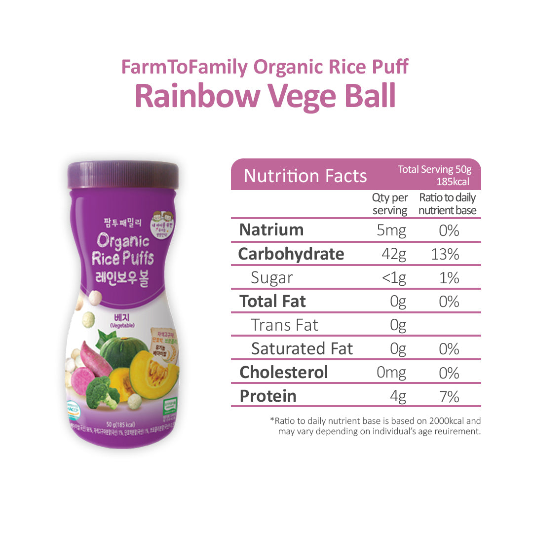 FarmToBaby Organic Rice Puff Rainbow Ball (6m+) Expiry 03/2022 | Little Baby.