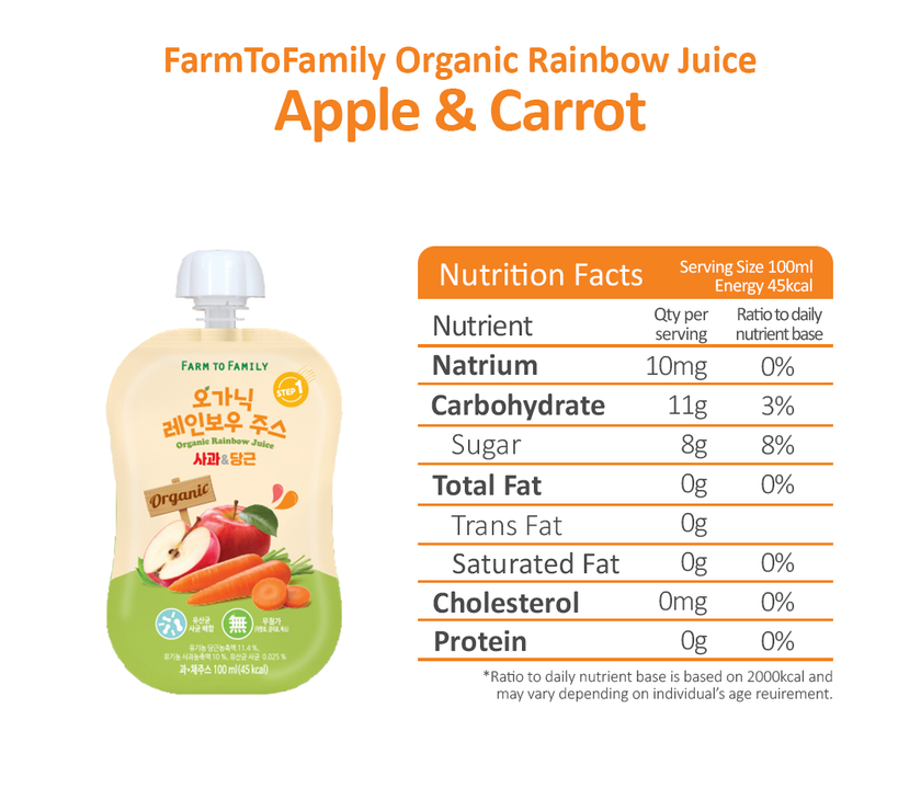 FarmToBaby Organic Rainbow Fruit Juice - 100ml (12m+) Expiry 06/22 | Little Baby.