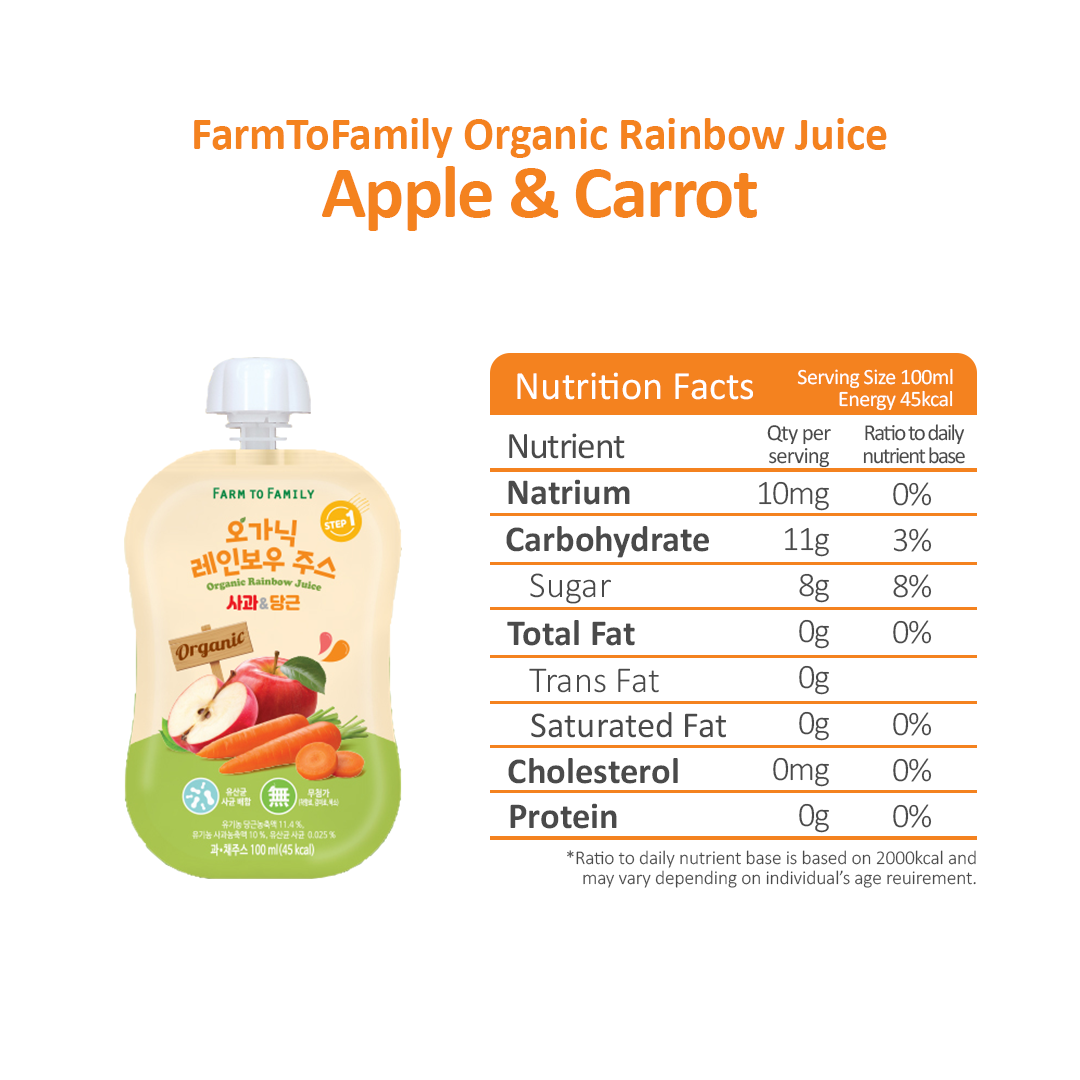 FarmToBaby Organic Rainbow Fruit Juice - 100ml (12m+) Expiry 06/22 | Little Baby.