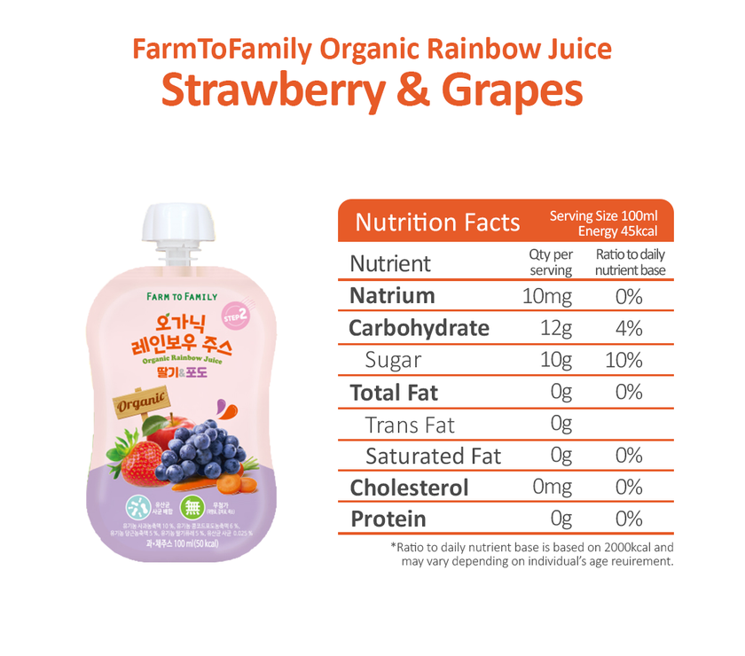 FarmToBaby Organic Rainbow Fruit Juice - 100ml (12m+) Expiry 06/22 | Little Baby.