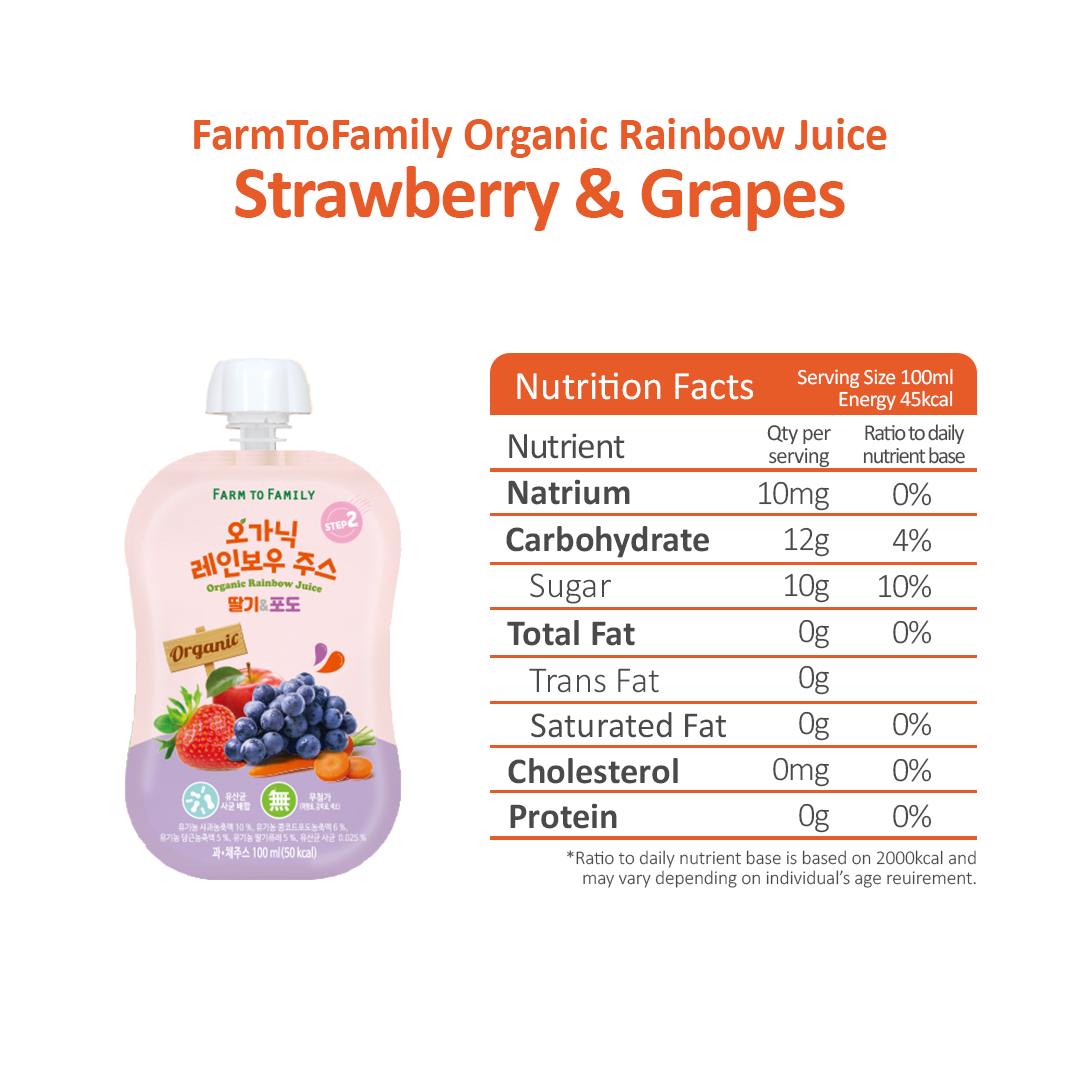 FarmToBaby Organic Rainbow Fruit Juice - 100ml (12m+) Expiry 06/22 | Little Baby.