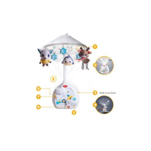 Tinylove Magical Night 3-in-1 Projector Mobile | Little Baby.