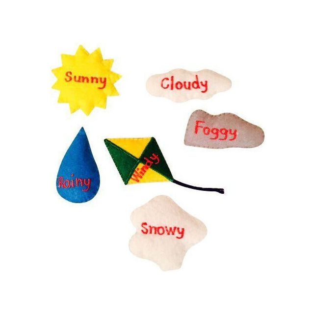 Smart Mama - TODAY IS Wall Chart | Little Baby.