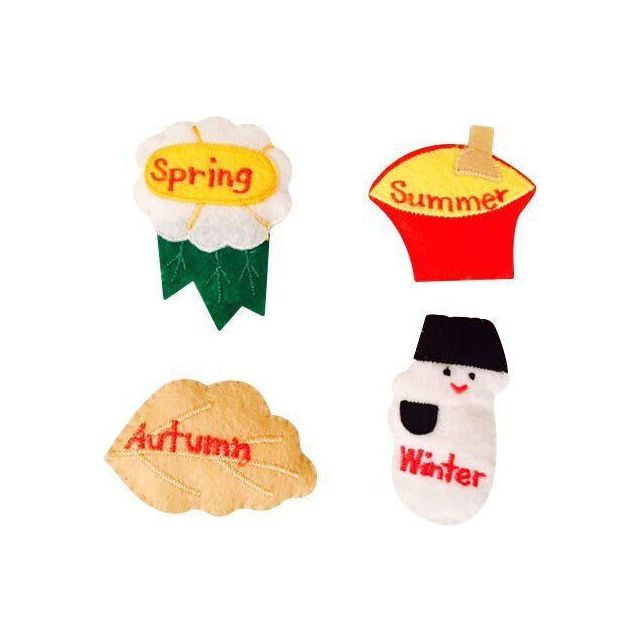 Smart Mama - TODAY IS Wall Chart | Little Baby.